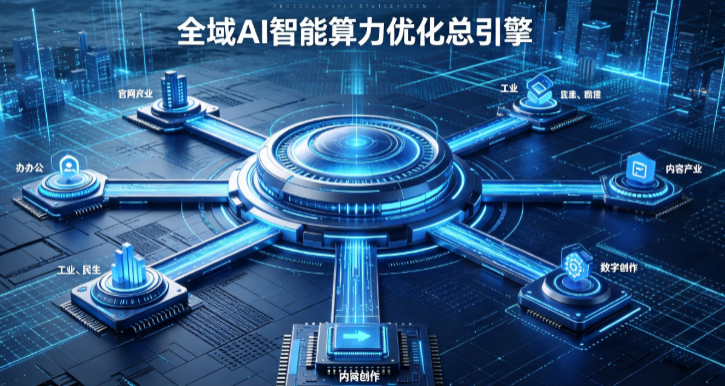 红寺堡区AI算力优化赋能数字生态 智能技术迭代激活产业发展新动能