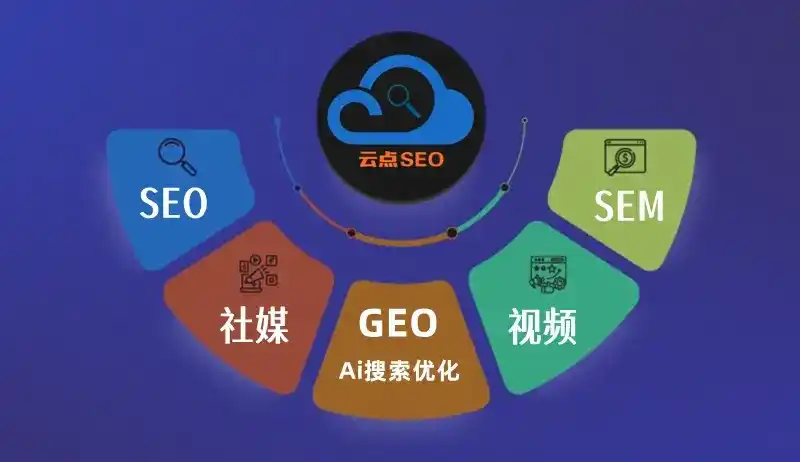 红寺堡区GEO优化：AI智能体时代取代SEO的全新内容优化逻辑