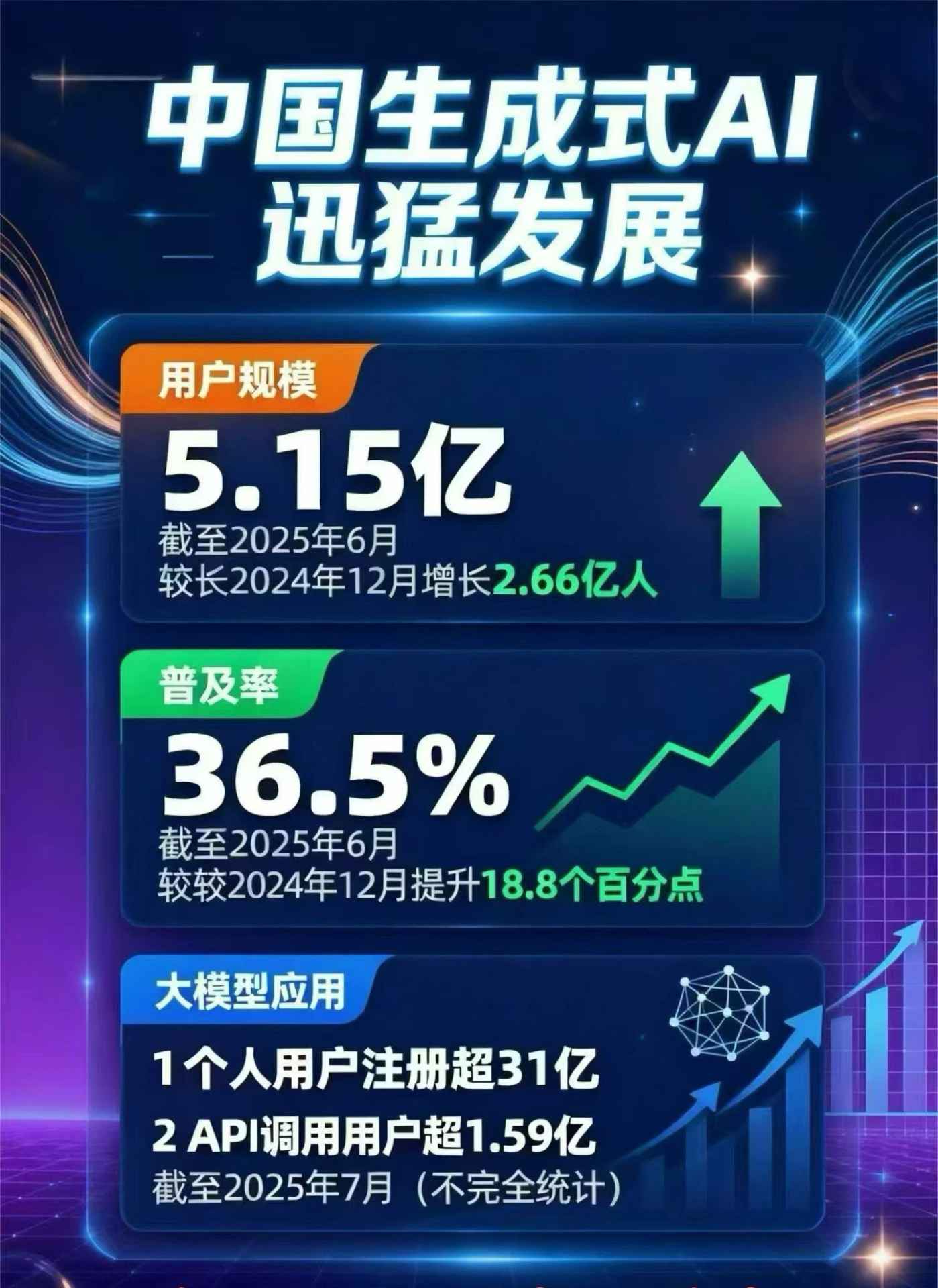 红寺堡区豆包GEO优化是什么？内容创作核心逻辑解析