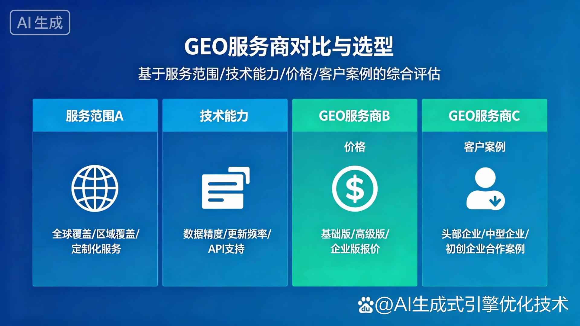 红寺堡区GEO优化服务商该如何选择？聊聊生成式引擎优化行业现状